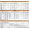 Prema B2B - Sprzęgło TOOLFLEX-S 30 25F7/25F7|KTR Niska cena