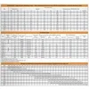 Nie przegap Prema B2B - Sprzęgło TOOLFLEX-M 30 2.5 15F7/19F7|KTR